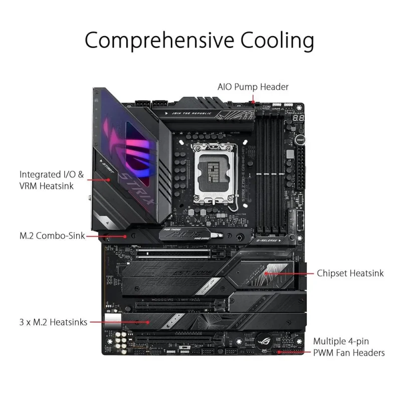 asus rog strix z790 e wifi ii ddr5 gaming motherboard